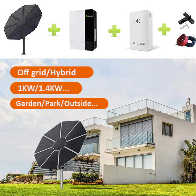 Off-Grid Solar Station in 1kW, 5kW, and 10kW Options